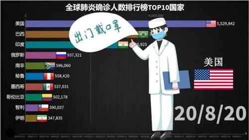 日本病毒爆料视频大全,视频大全深度解析  第2张