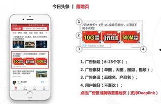 今日头条地产爆料电话,揭秘今日头条地产最新动态  第2张